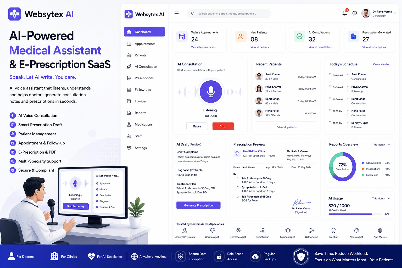 AI-Powered Medical Assistant & E-Prescription Software: Transforming Modern Healthcare